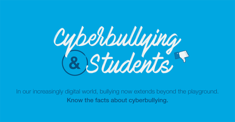 7 Statistics About Cyberbullying | Learning